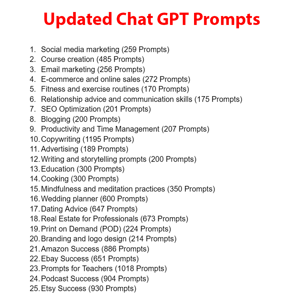 Chat GPT, AI Prompts Mega Bundle β 15,000+ ChatGPT Prompts + Finance Tracker etc. - Image 3